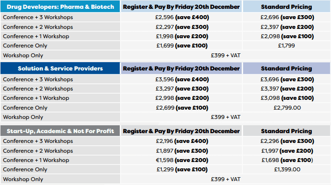 Pricing for DDEU 03.12.19 Pricing for DDEU 03.12.19
